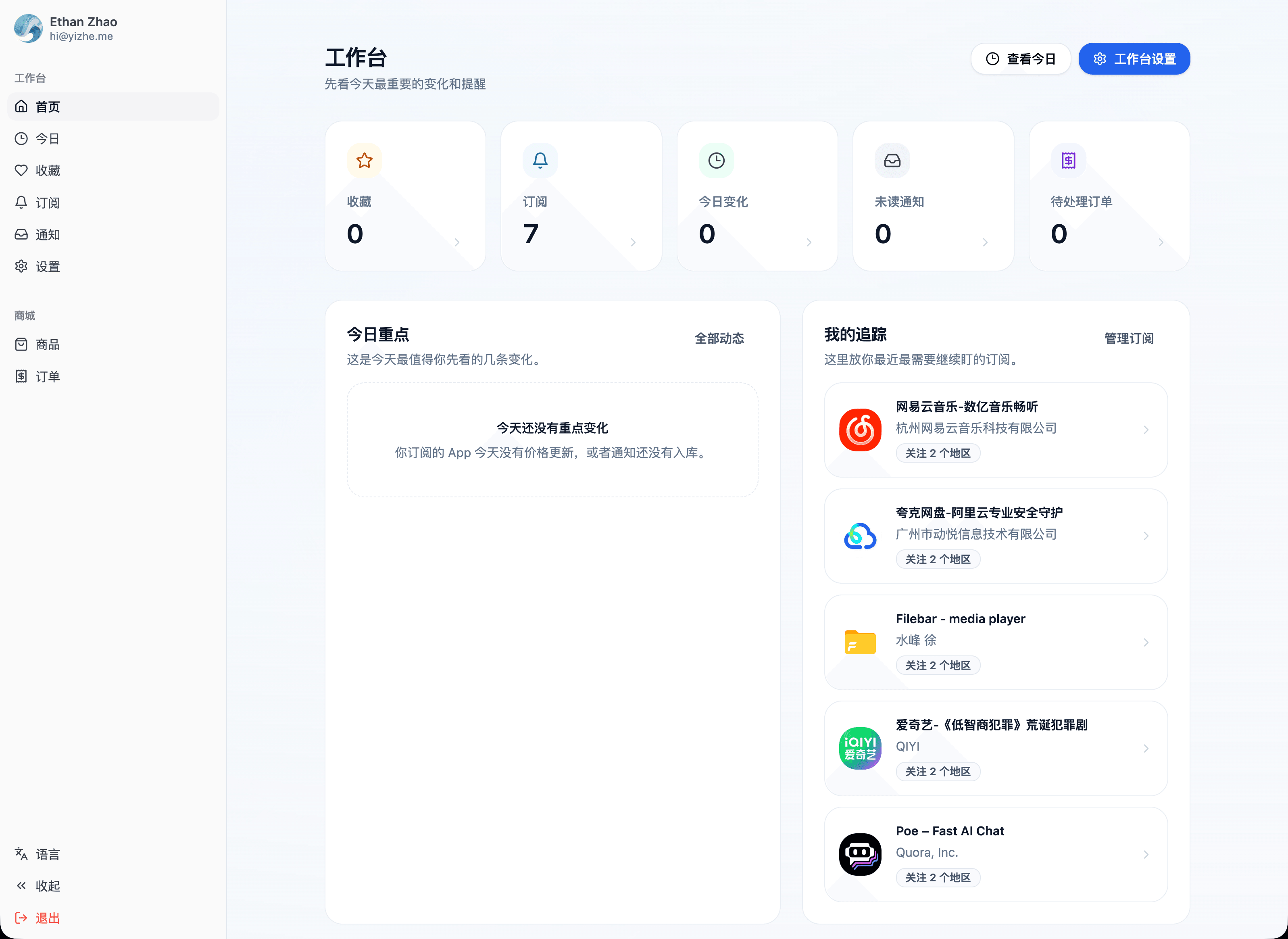登录后的工作台